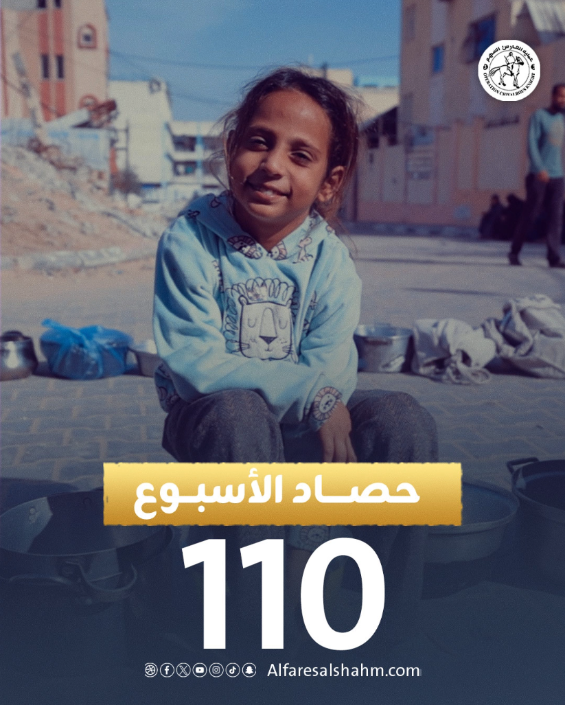 حصاد الأسبوع (110) .. عملية الفارس الشهم (3) تواصل تدخلاتها الإنسانية في قطاع غزة وتستجيب لأزمات النازحين